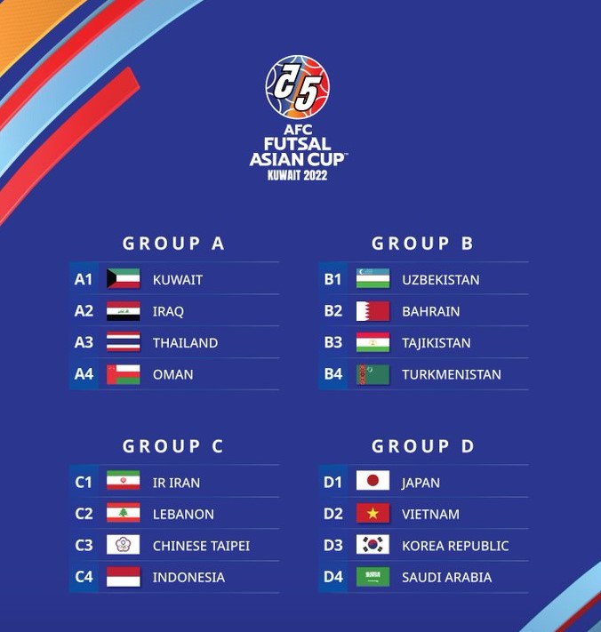 Đấu trường Futsal châu Á chờ ngày tái xuất - Ảnh 1.