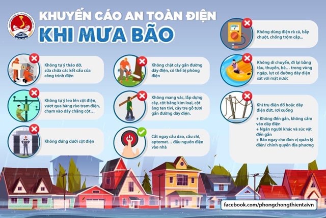 Người dân cần làm ngay những việc này để đảm bảo an toàn về người và tài sản khi bão vào - Ảnh 6.