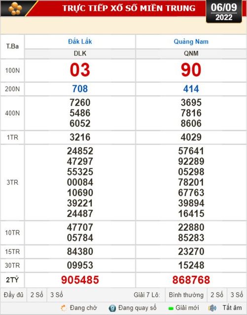 Xổ số: Hãy xem ngay hình ảnh số độc đáo của xổ số, đầy màu sắc và độc đáo. Chắc chắn bạn sẽ thích thú với những bức hình tuyệt đẹp này.