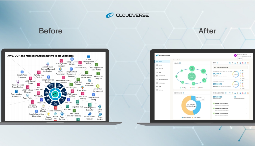 VNG đầu tư phát triển nền tảng CloudVerse