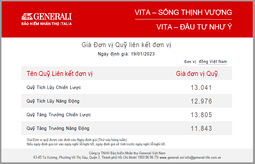 Generali: Giá đơn vị quỹ liên kết đơn vị