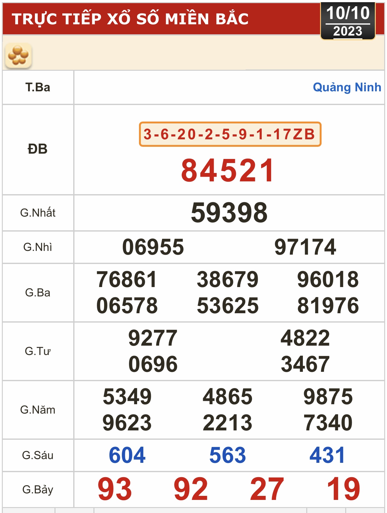 F54EBAEE-E144-44B1-9353-3ECD4C9FE2FD