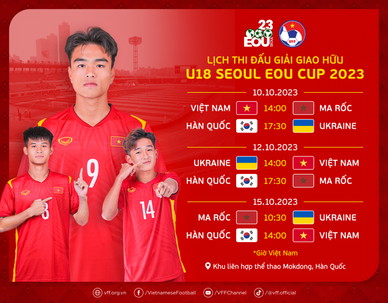 U18 Việt Nam thua trắng 0-5 trước U18 Morocco tại Hàn Quốc - Ảnh 4.