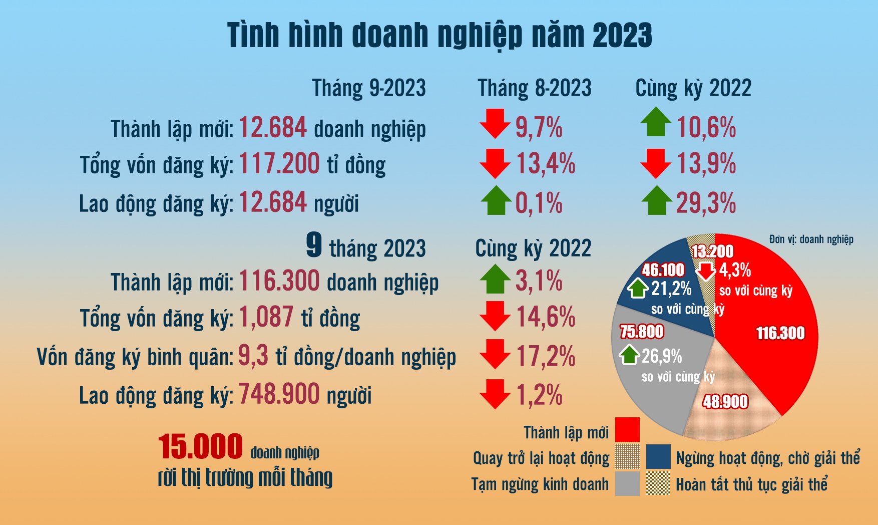 Nâng tầm doanh nghiệp, doanh nhân - Ảnh 2.