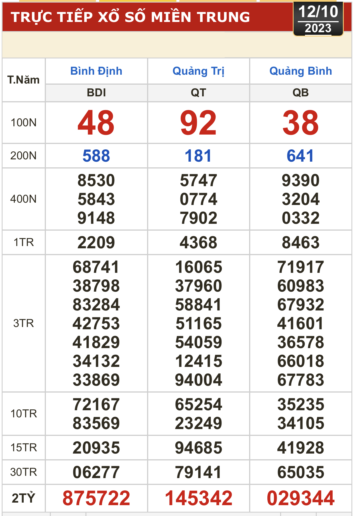 414CCAA8-CD03-44C6-BC4F-D3BFB01E17EB