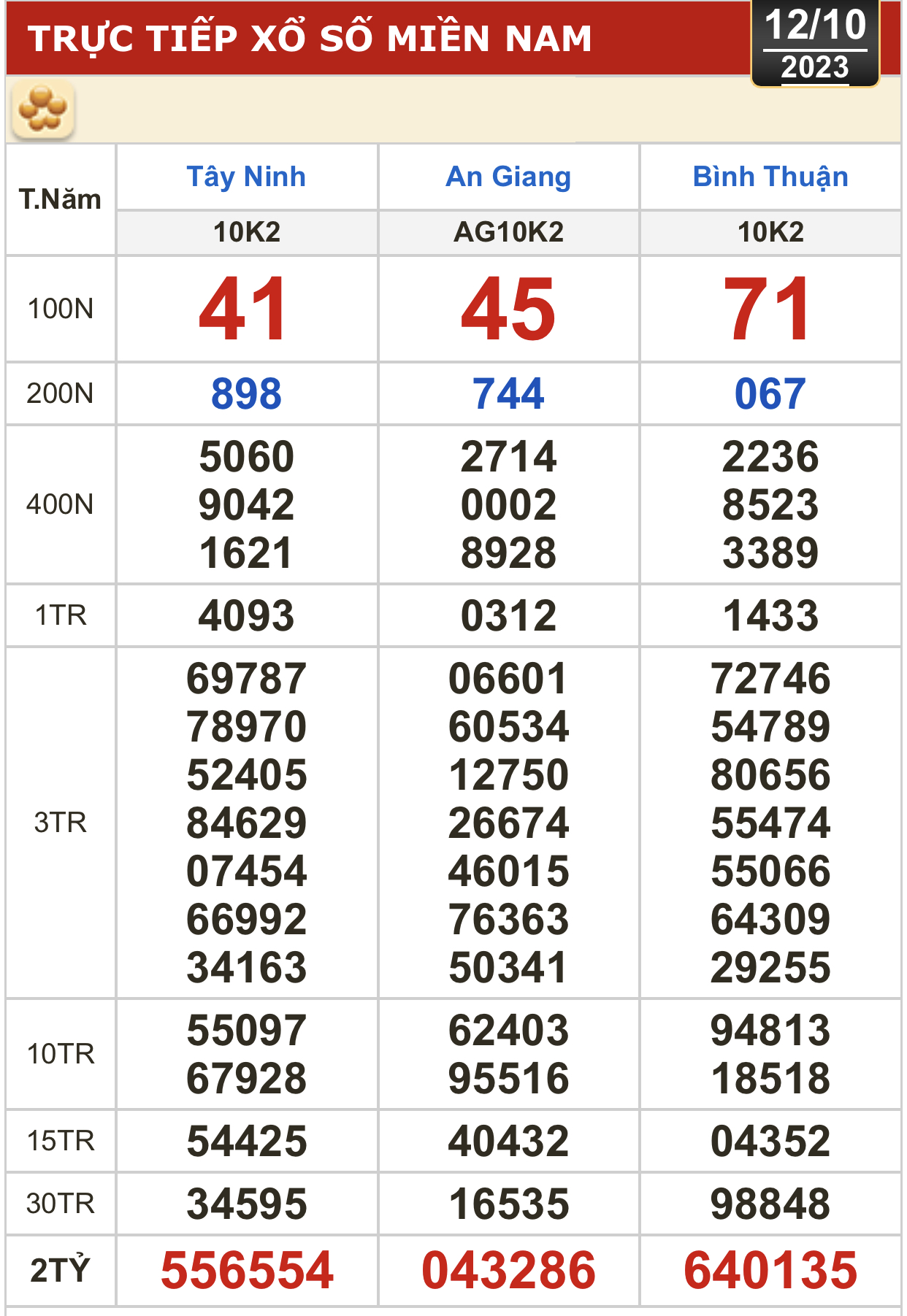 EBAA09F9-1EE3-4E92-A4CE-236ED73EF9D1