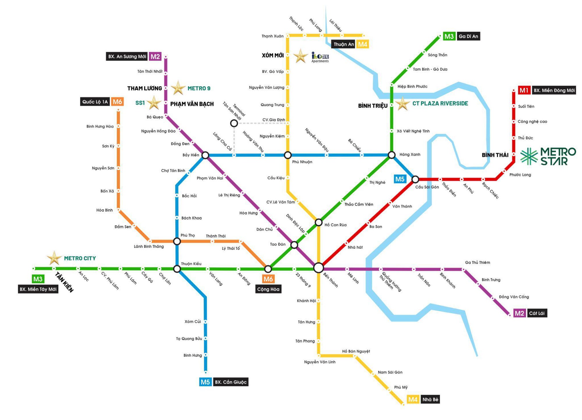 為什麼國際評估在IPO前對Metro Star公司股票的估值超過133,000越南盾/股？  -圖2。