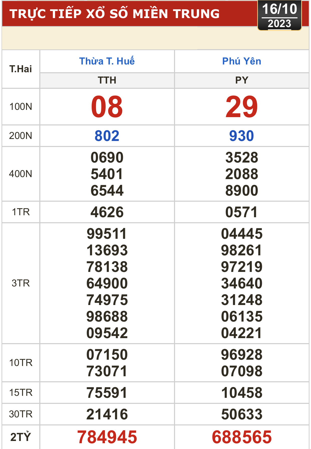 138DE353-FAFA-469E-81A1-DA8FB5DDAD74