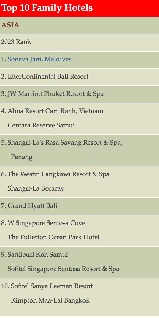 Một resort Việt Nam đạt danh hiệu Top 4 khu nghỉ dưỡng tốt nhất dành cho gia đình năm 2023 - Ảnh 2.