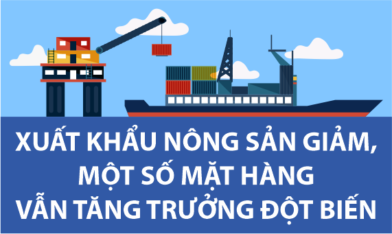 Infographic: Xuất khẩu nông sản giảm, một số mặt hàng vẫn tăng trưởng đột biến