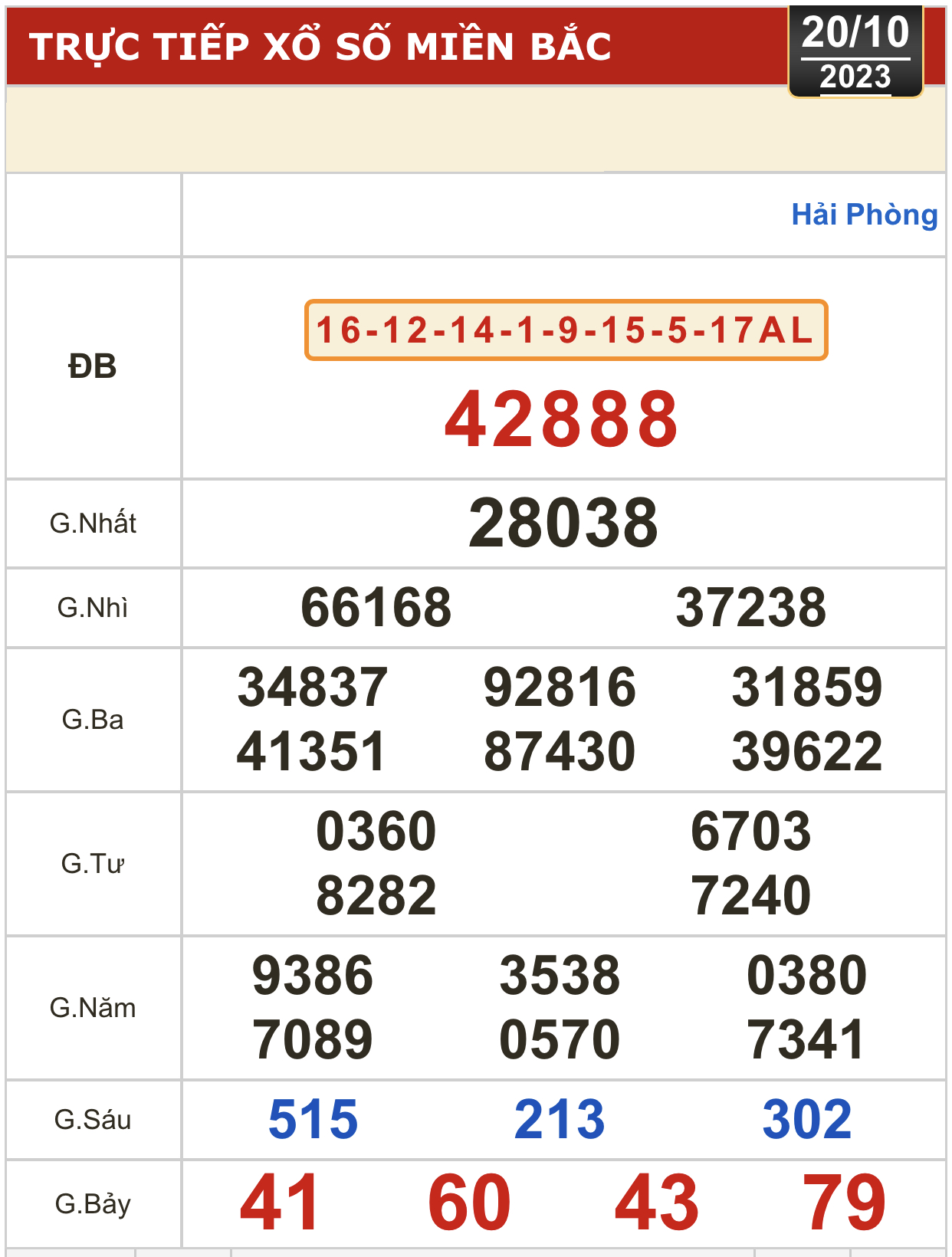 E558E4C7-5C05-42F0-AEBB-C6FEDE6C03C5