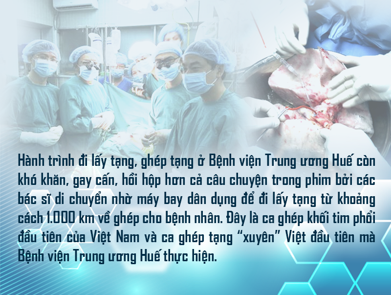 Những bác sĩ “xuyên” Việt cứu người- Ảnh 2.