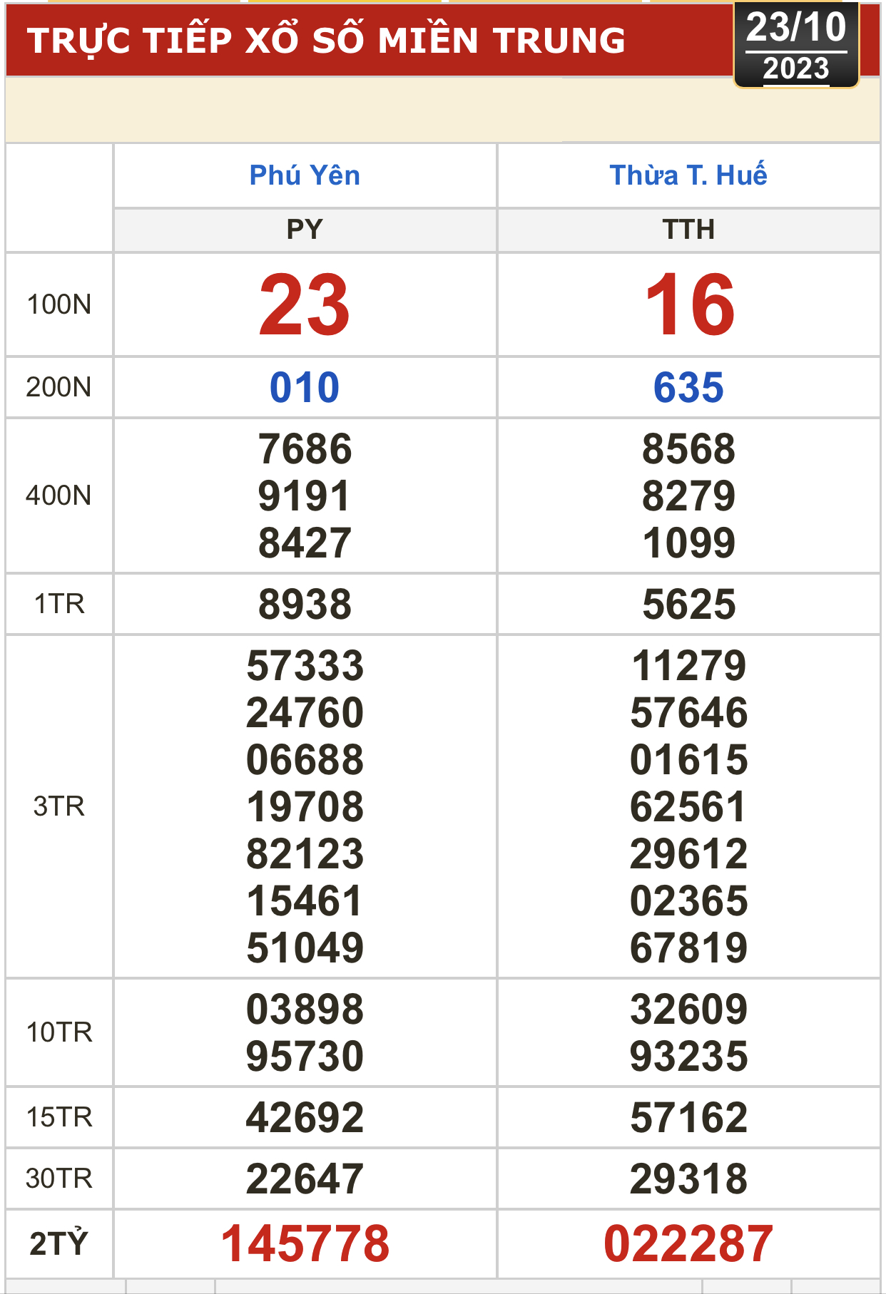 33F266F3-5CD1-446A-B5F9-13BF7A52DE29