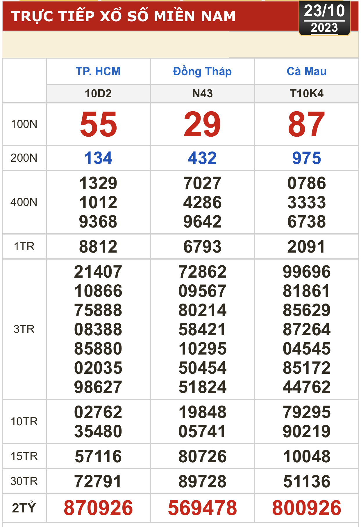 8BC0AEA5-D71B-40FC-920A-DC3919C1BA59