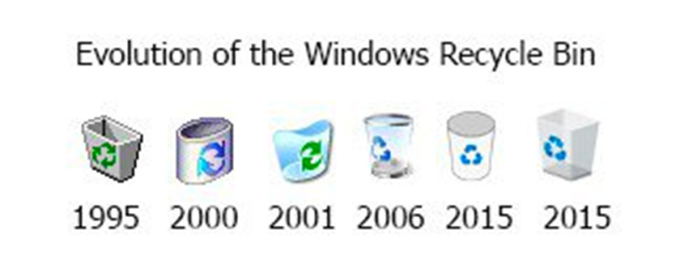 5 tính năng huyền thoại tồn tại trên Windows suốt 28 năm qua - Ảnh 4.