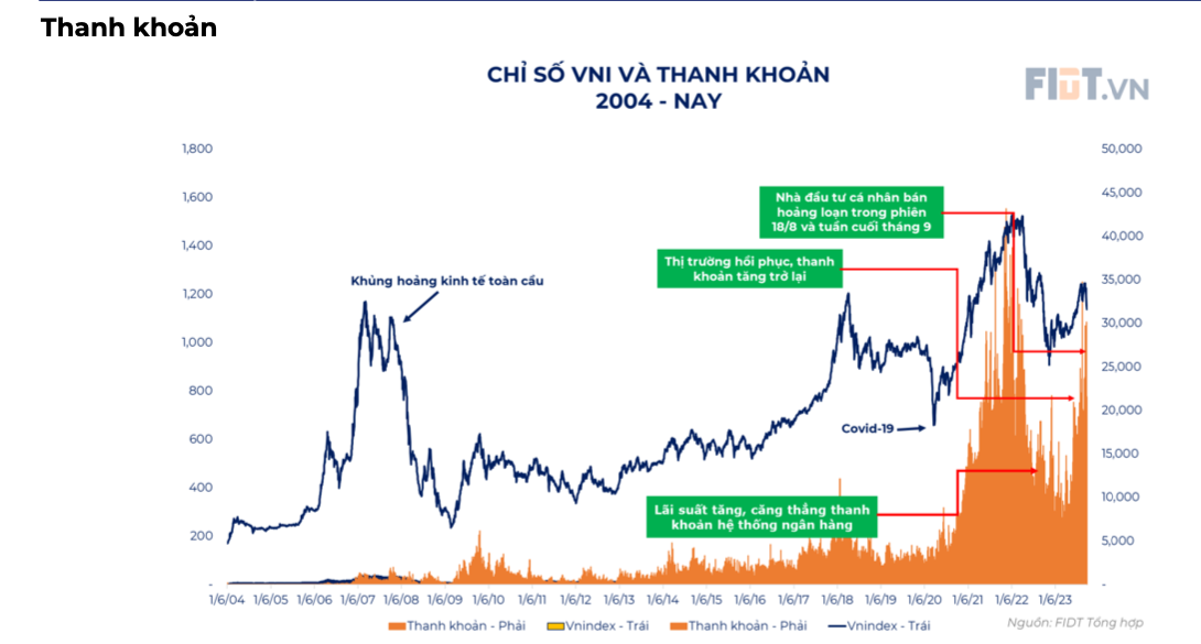 Người dân vẫn ồ ạt mở mới tài khoản chứng khoán - Ảnh 2.