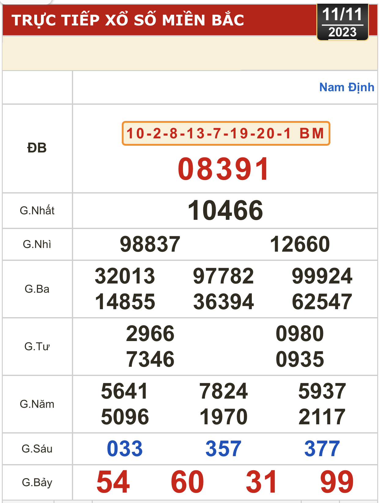 EBEAD33D-F8ED-47DB-9D10-FC76C8AFD3B2