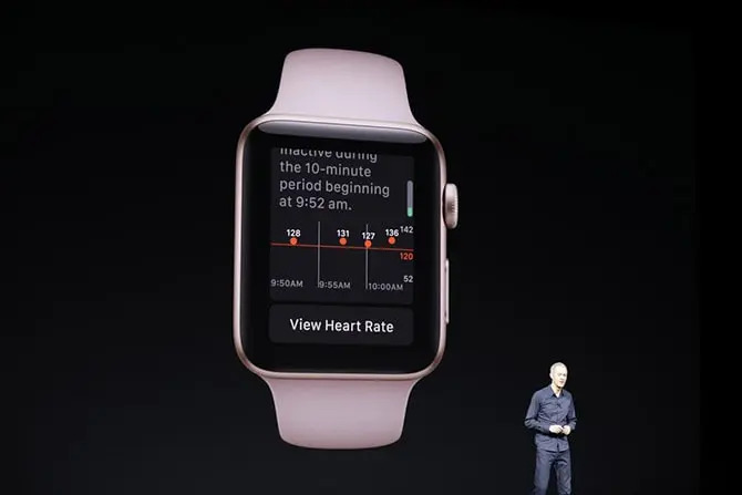 Những tính năng mới sắp xuất hiện trên Apple Watch - Ảnh 1.