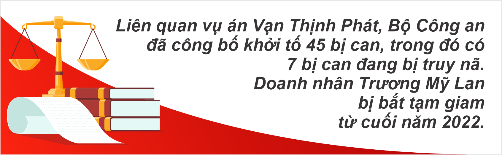 Vụ án Vạn Thịnh Phát liên quan bà Trương Mỹ Lan ngày càng “nóng” - Ảnh 1.