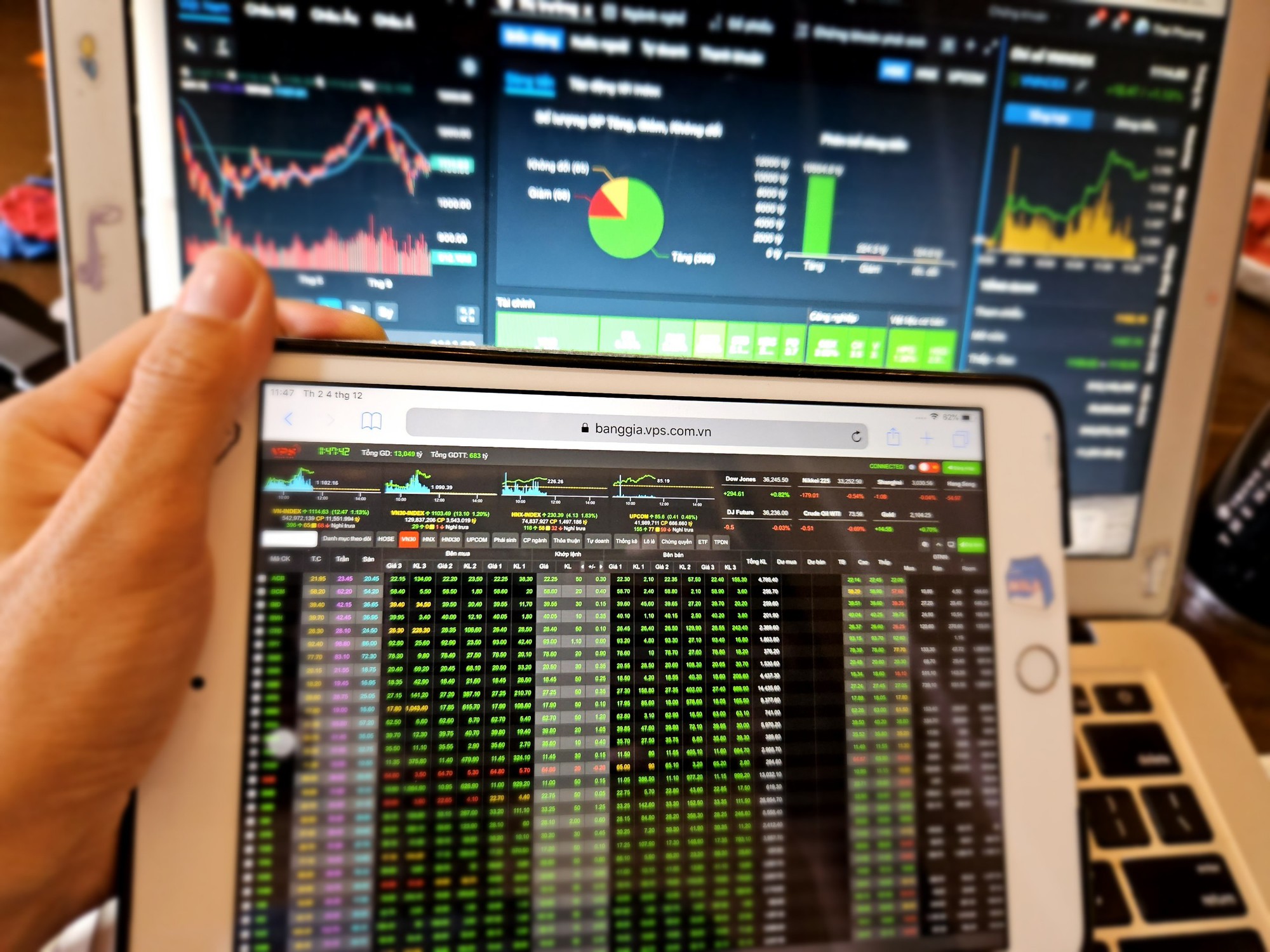 VN-Index poate atinge 1.850 de puncte, dar care sunt riscurile potențiale? - Foto 2. VN-Index có thể đạt 1.850 điểm nhưng rủi ro tiềm ẩn là gì? - Ảnh 2.