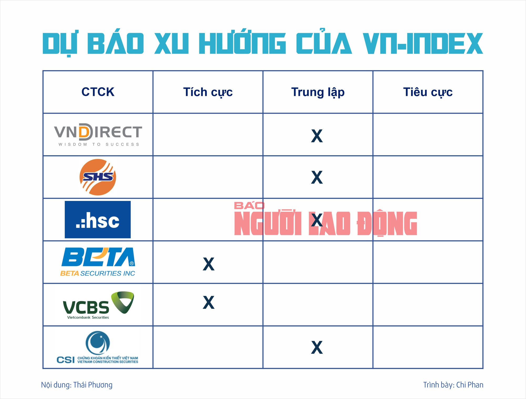 Chứng khoán tuần tới (25 đến 29-12): Khối ngoại sẽ ngừng bán ròng?- Ảnh 2.