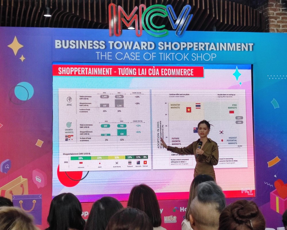 Đón đầu kinh doanh theo xu hướng Shoppertainment với TikTok Shop MCV - Ảnh 2.