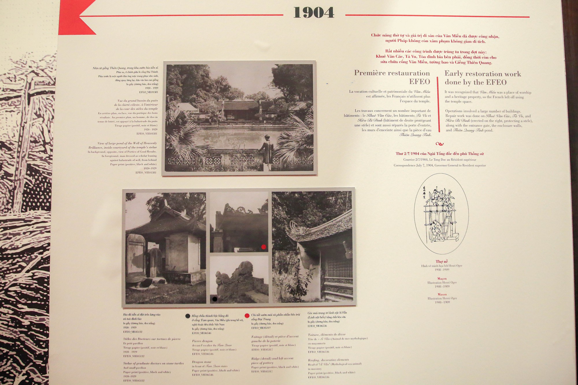 Văn Miếu trong sự hồi sinh di sản của Hà Nội giai đoạn 1898-1954 - Ảnh 6.