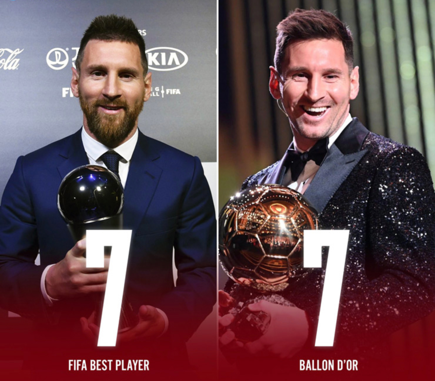 Lionel Messi Bao Nhiêu Tuổi: Tất Tần Tật Về Siêu Sao Bóng Đá