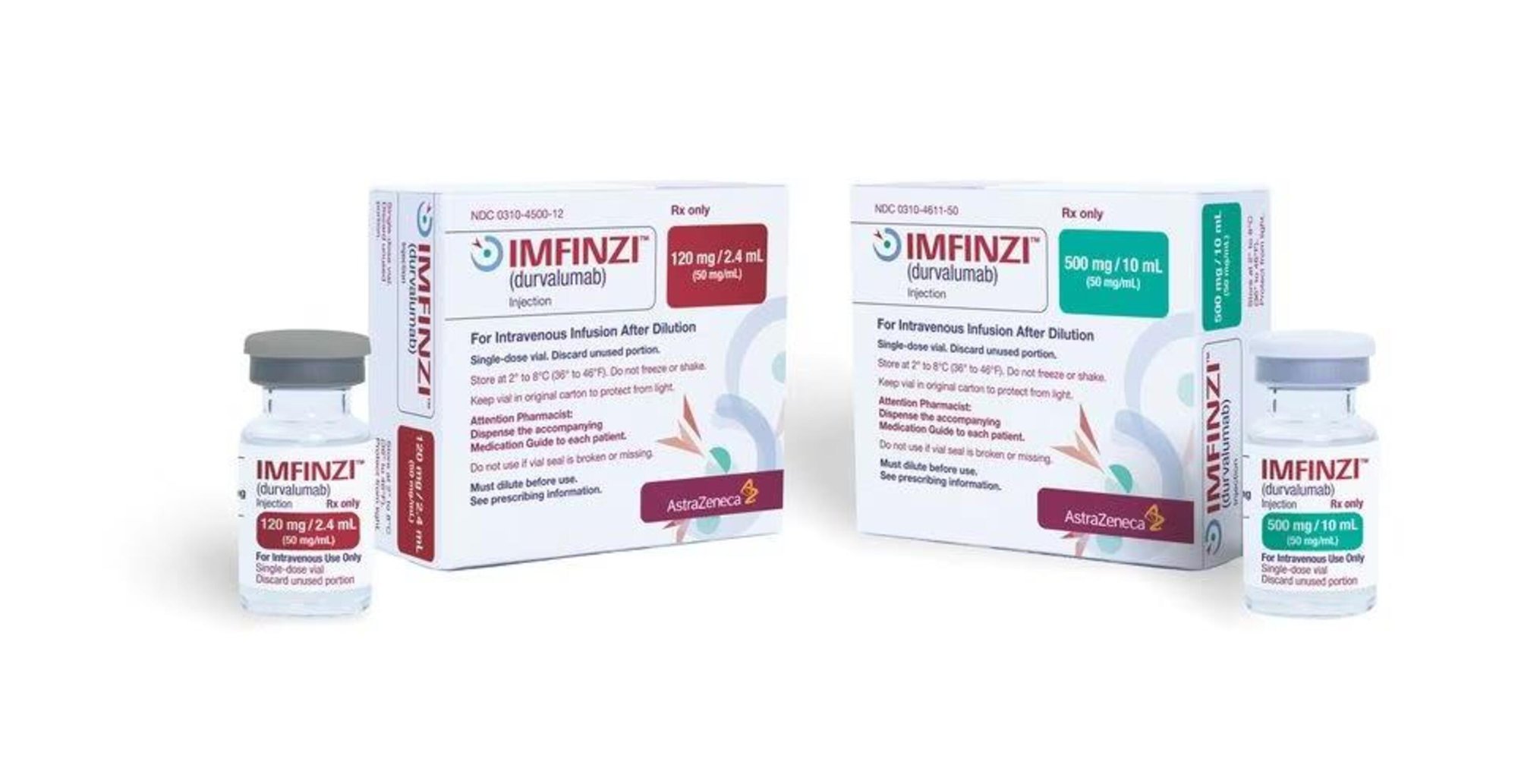 AstraZeneca báo tin vui về thuốc trị ung thư