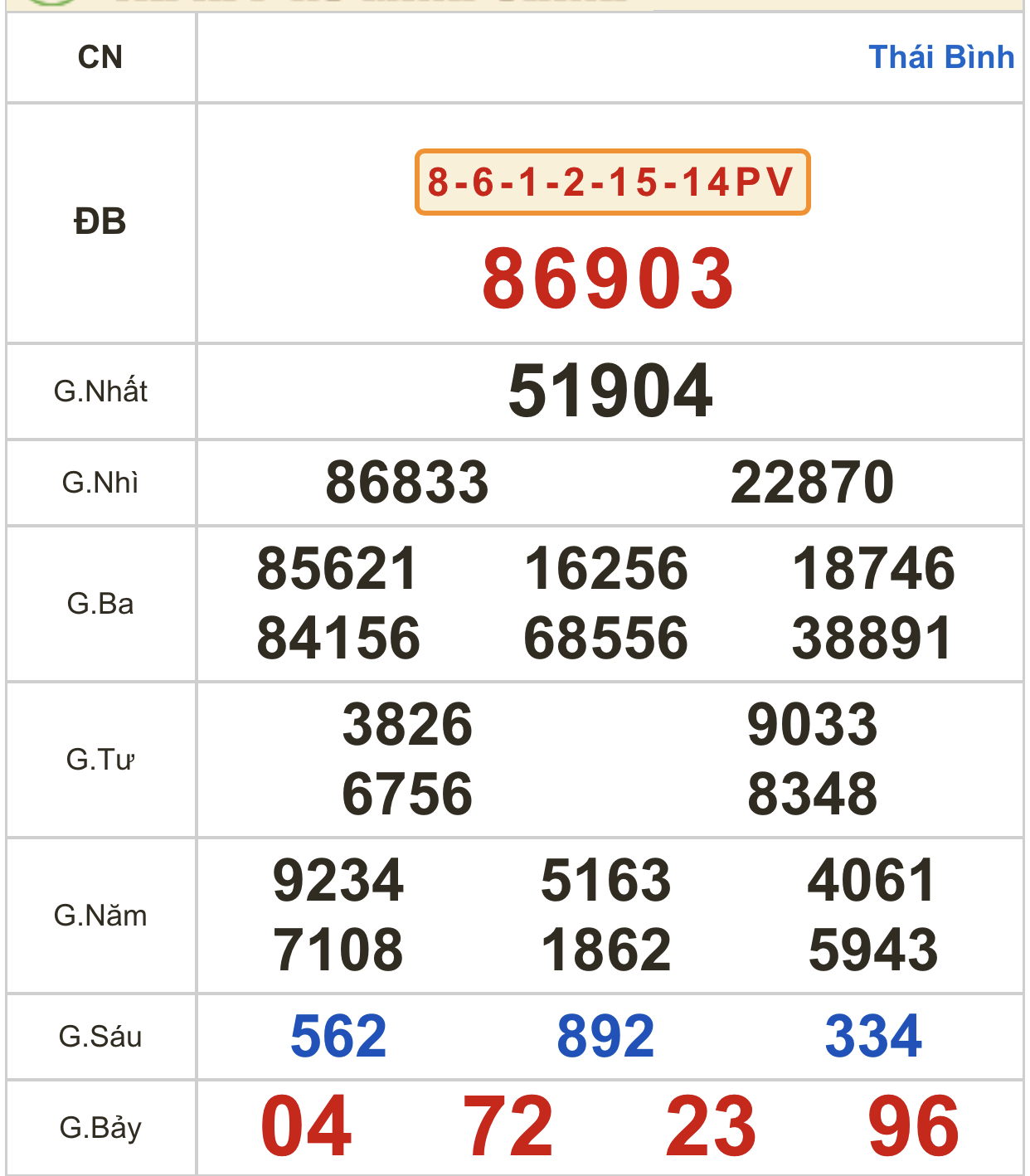 FE8D993E-2101-467B-BAFC-69175B8DC123