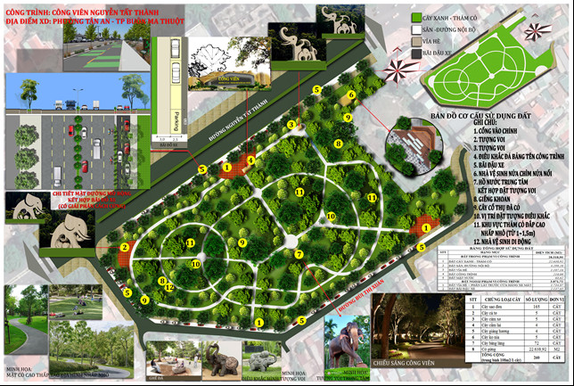 Đắk Lắk: Xây dựng công viên có chủ đề voi - Ảnh 2.
