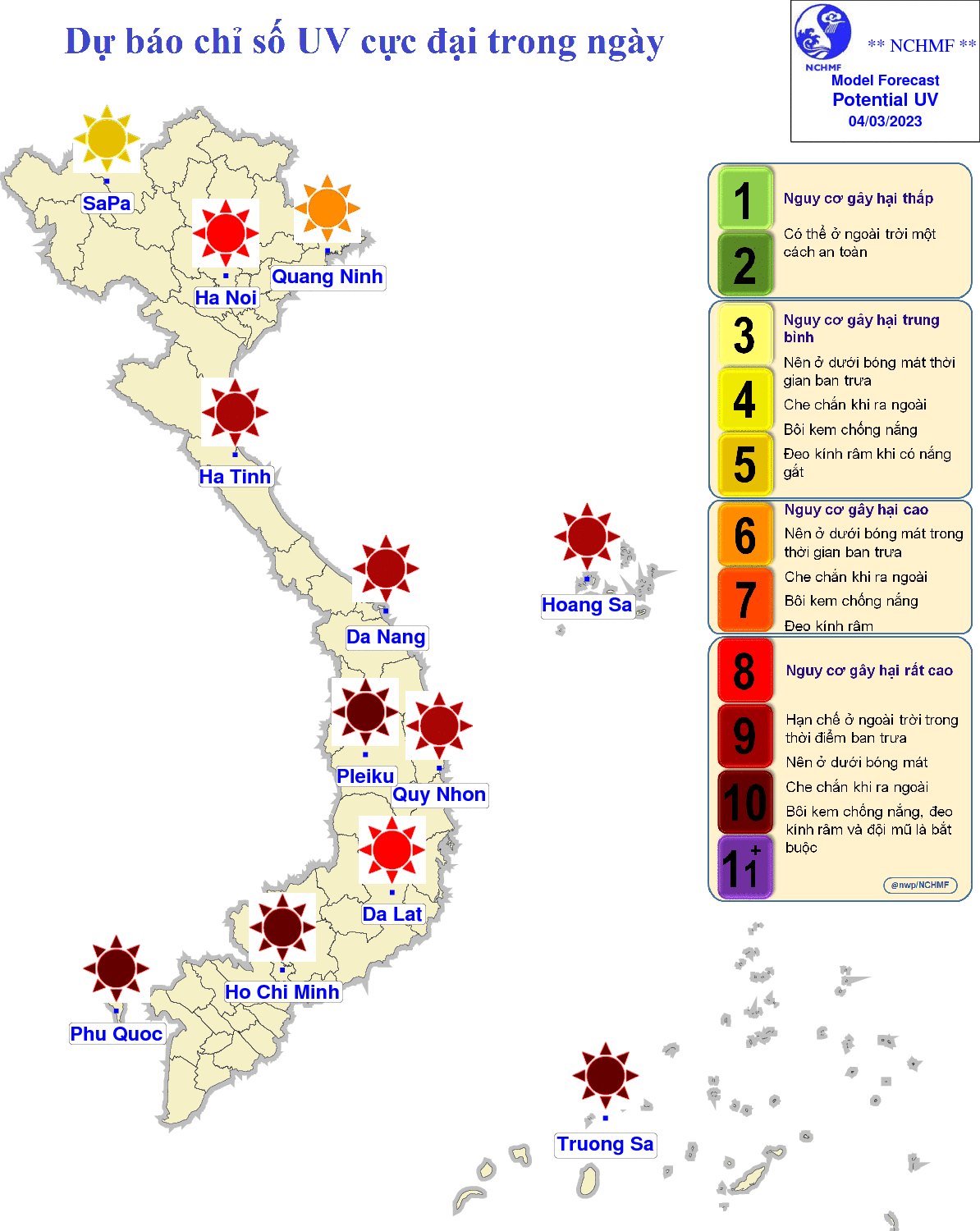TP HCM và Nam Bộ có ngưỡng chỉ số tia cực tím rất cao - Ảnh 1.