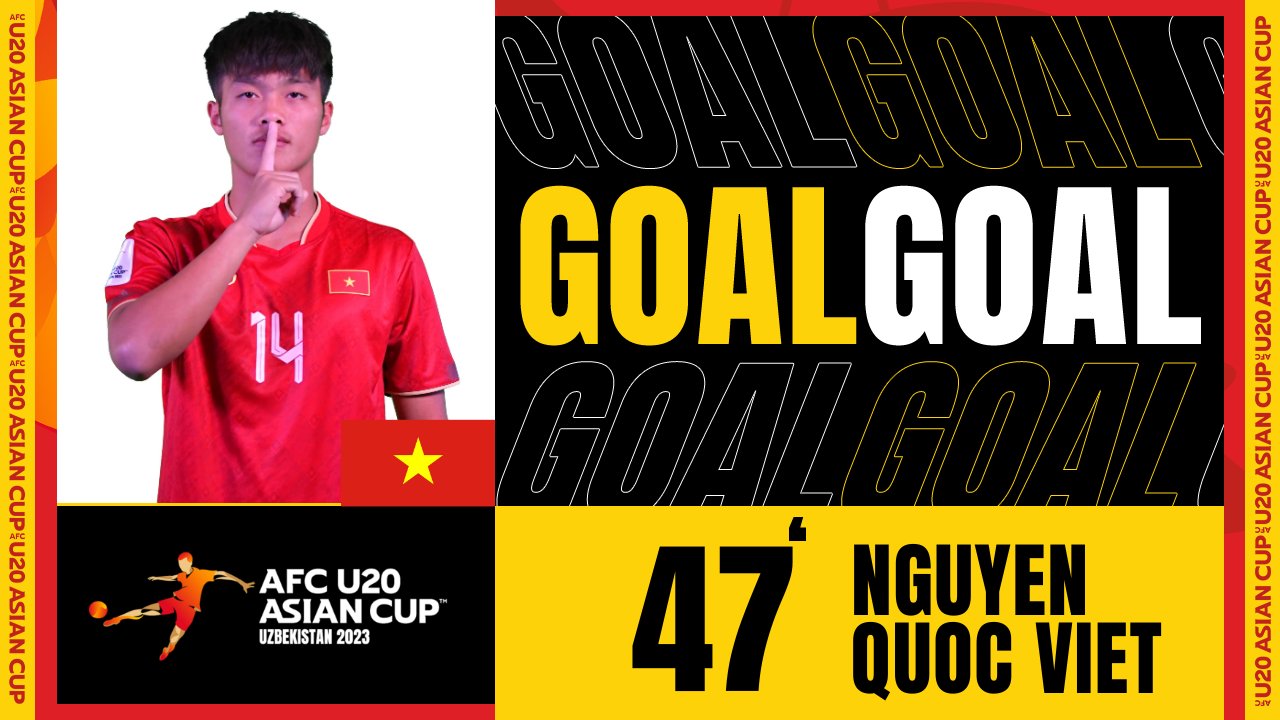 Thắng Qatar 2-1, U20 Việt Nam mở toang cánh cửa tứ kết Asian Cup - Ảnh 2.