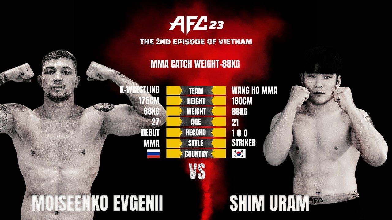 Giải võ thuật MMA - AFC 23: Nam Thắng thế vai quyền vương Nguyễn Tiến Long - Ảnh 5.