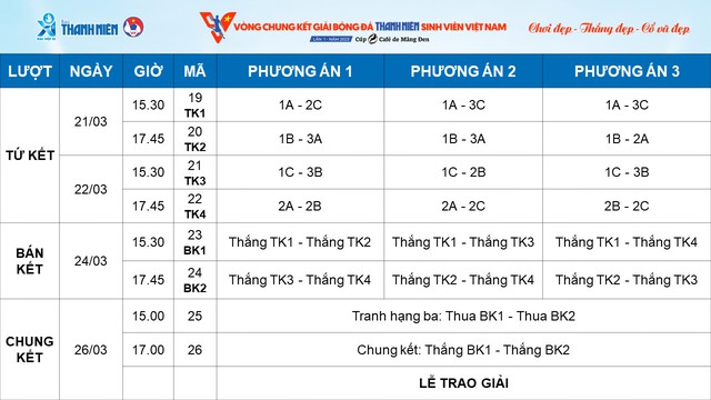 Hứa hẹn những màn đua tài hấp dẫn - Ảnh 5.