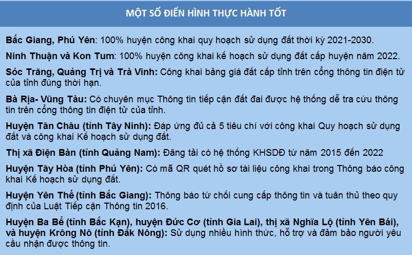 Chậm cải thiện việc công khai thông tin đất đai - Ảnh 1.