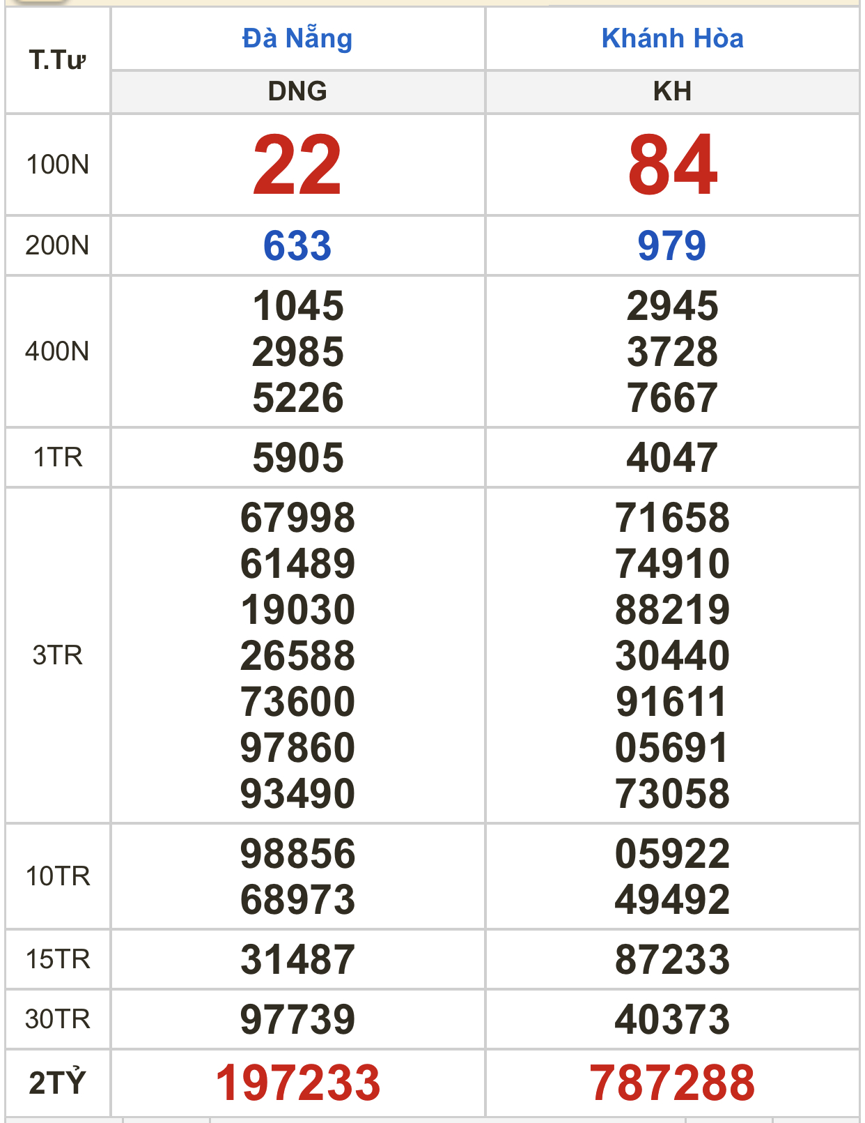 84D10473-FC91-461B-BE51-7FE68BC86CC8