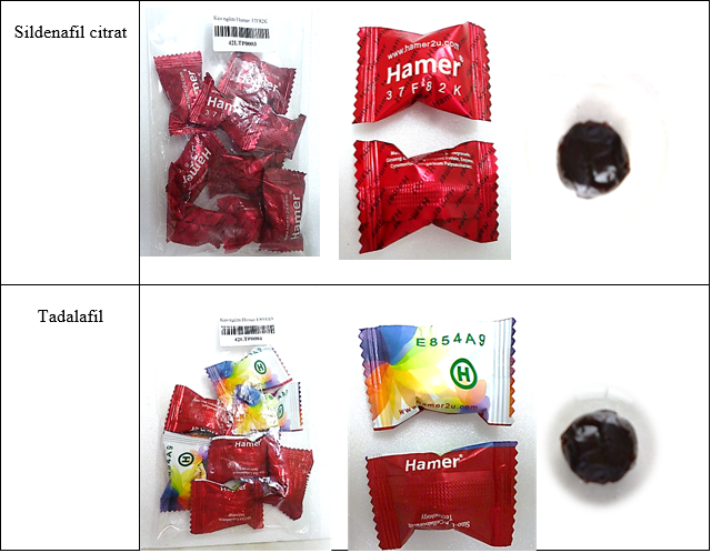 Phát hiện kẹo ngậm có chứa chất cấm ở TP HCM - Ảnh 1.