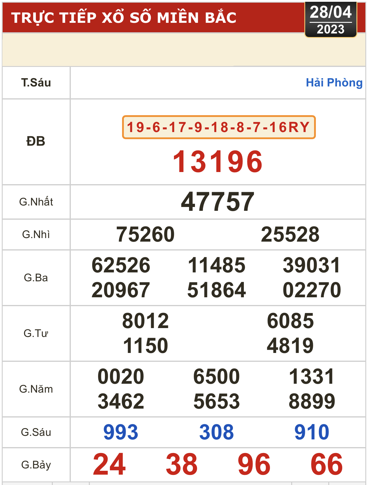 652ECCA2-68DB-4A17-91A2-F12FE7DDA2A2