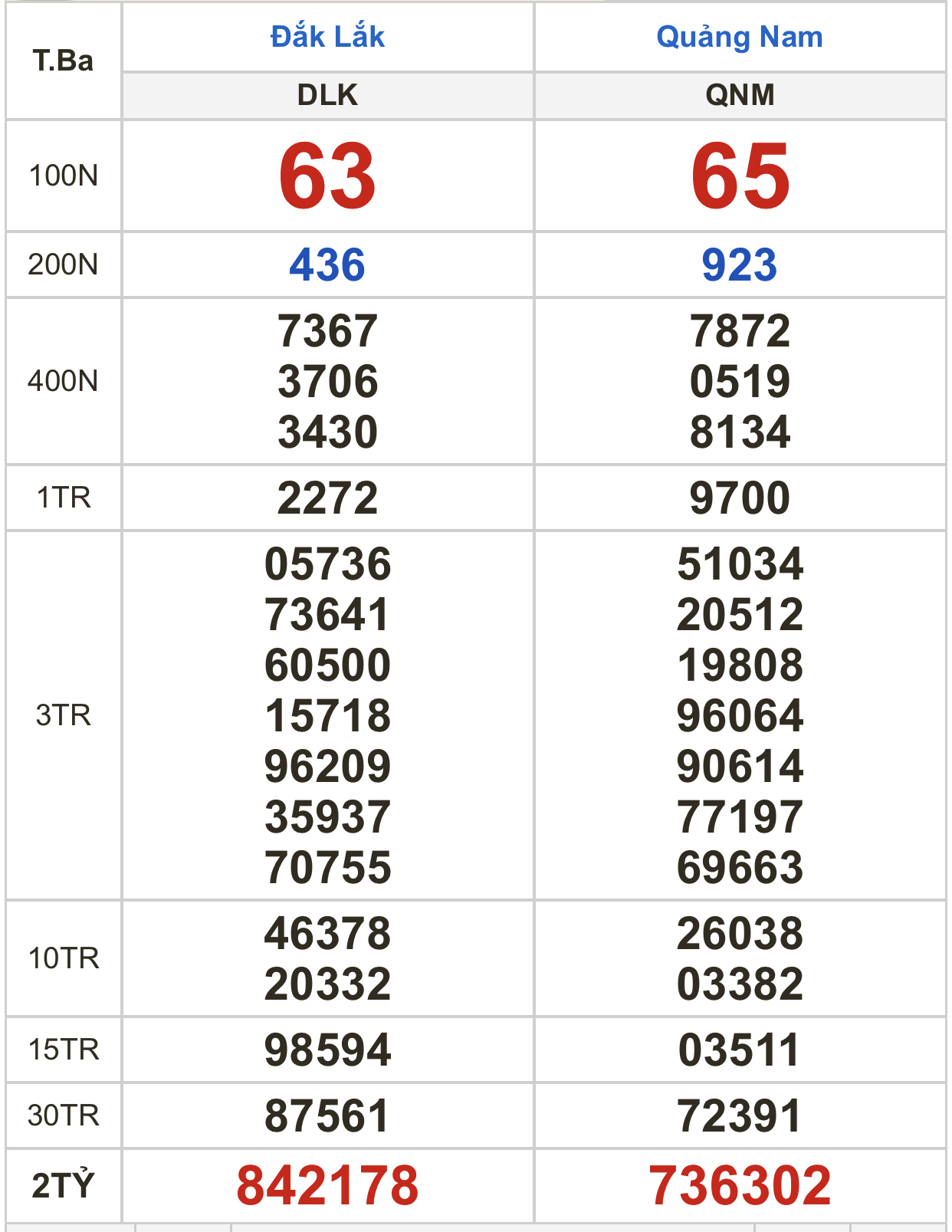 D3818DD1-FAB3-4EAA-886A-2322BB03BF13