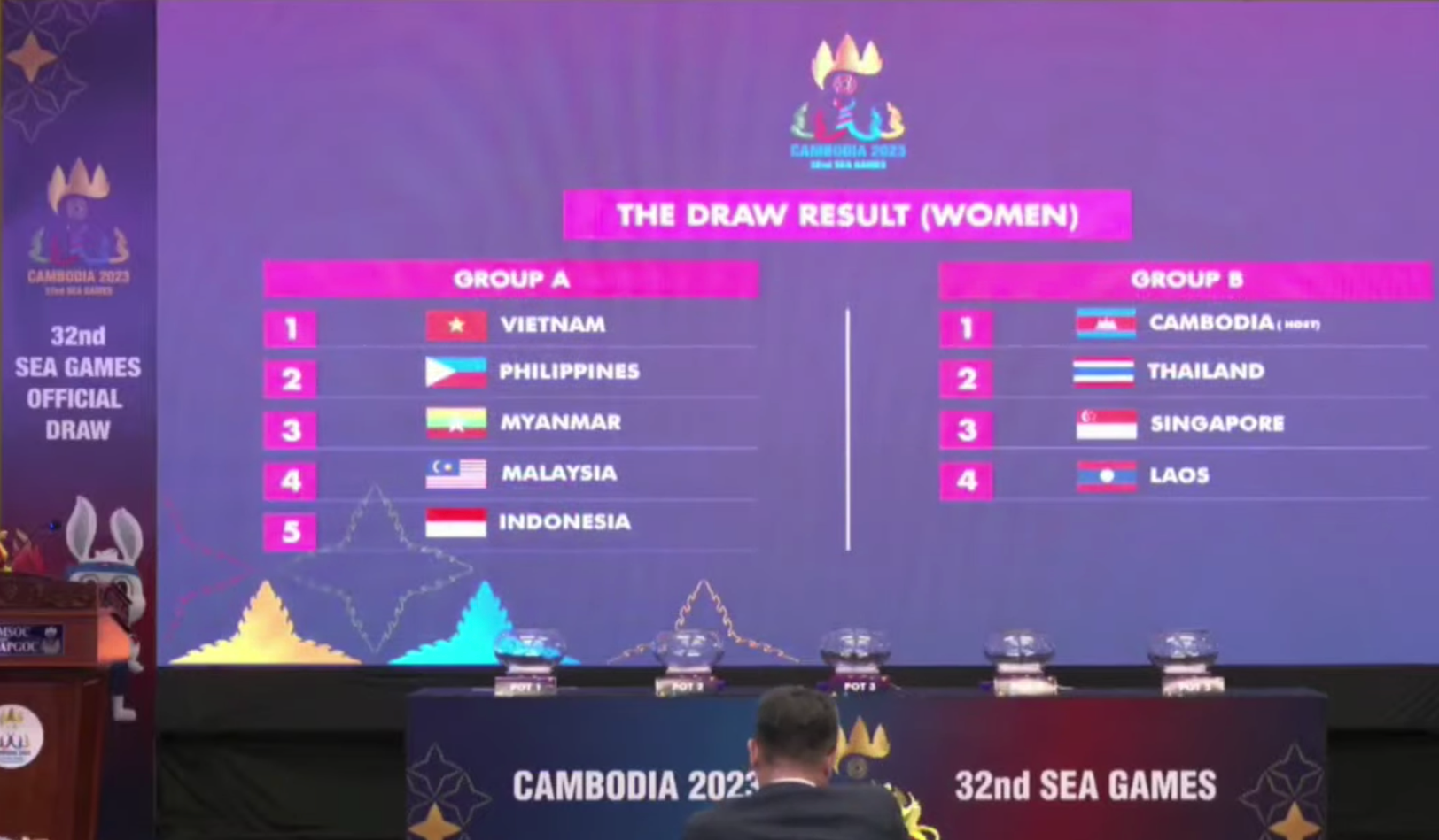SEA Games 32: Nữ Việt Nam rơi bảng khó, U22 Việt Nam đối đầu sớm Thái Lan - Ảnh 1.