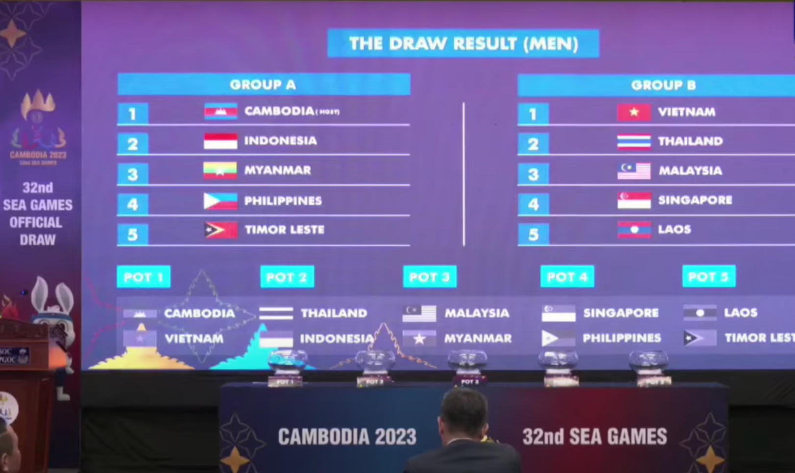 SEA Games 32: Nữ Việt Nam rơi bảng khó, U22 Việt Nam đối đầu sớm Thái Lan - Ảnh 3.