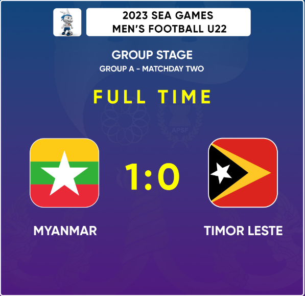 Vượt qua Timor Leste, U22 Myanmar giành 3 điểm đầu tiên ở SEA Games 32