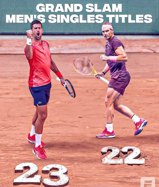 Vô địch Roland Garros 2023, Djokovic vượt Nadal lập 2 kỷ lục mới - Ảnh 4.