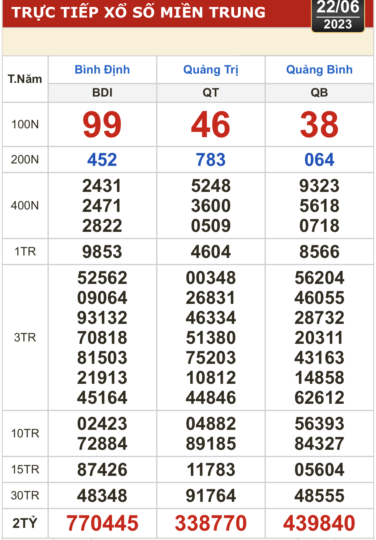 D57EFEF2-1C33-4D6B-9B71-DBA77FEB6E8D