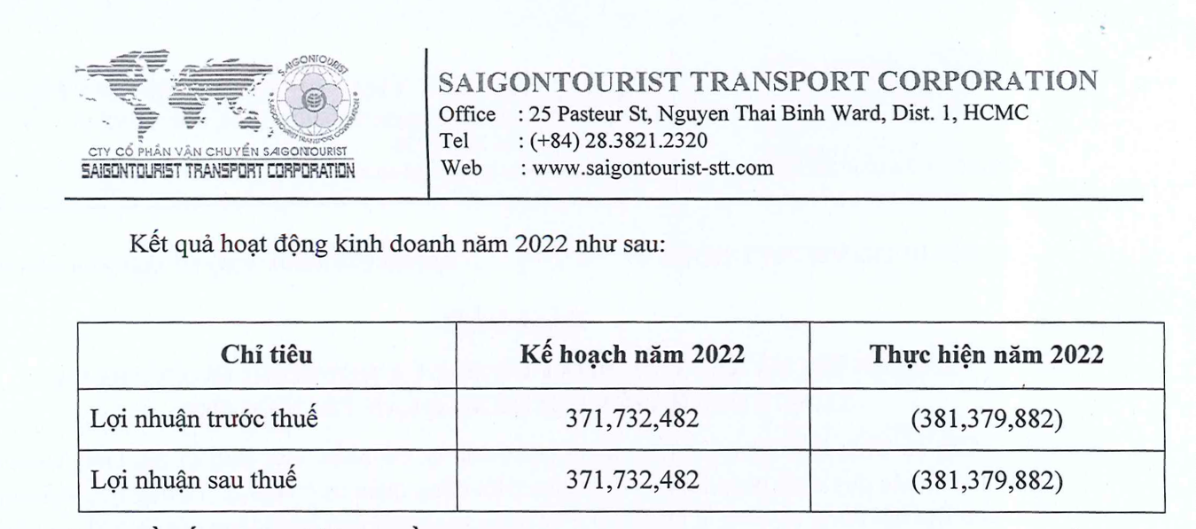 Hãng taxi vừa bị tạm ngừng hoạt động ở sân bay Tân Sơn Nhất làm ăn ra sao? - Ảnh 1.