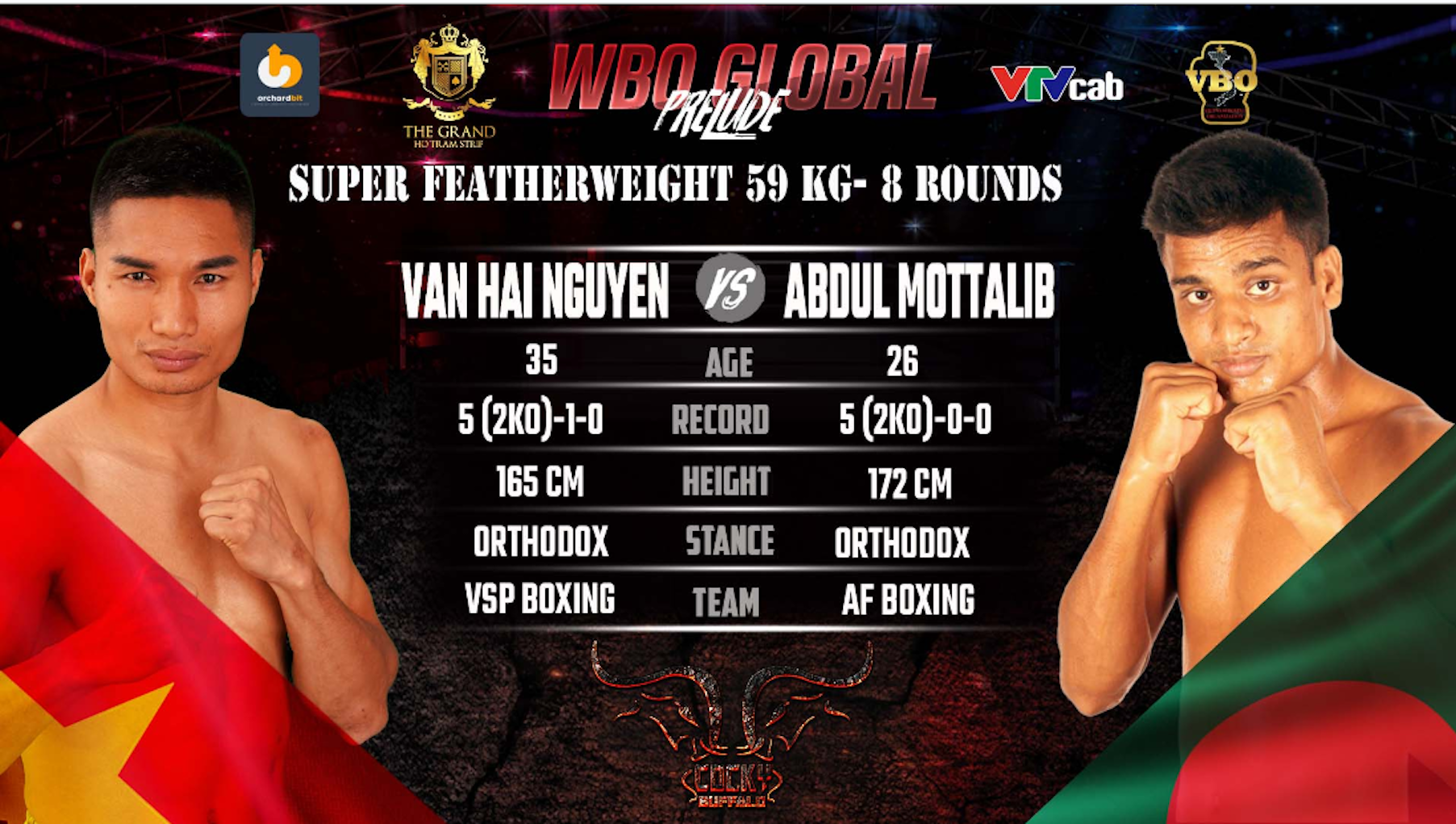 WBO Global Prelude: Sẳm Minh Phát so tài võ sĩ số 1 Trung Quốc - Ảnh 4.