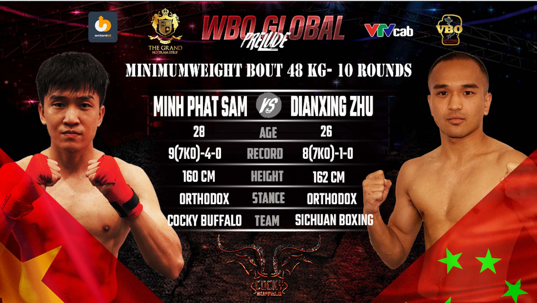 WBO Global Prelude: Sẳm Minh Phát so tài võ sĩ số 1 Trung Quốc - Ảnh 2.