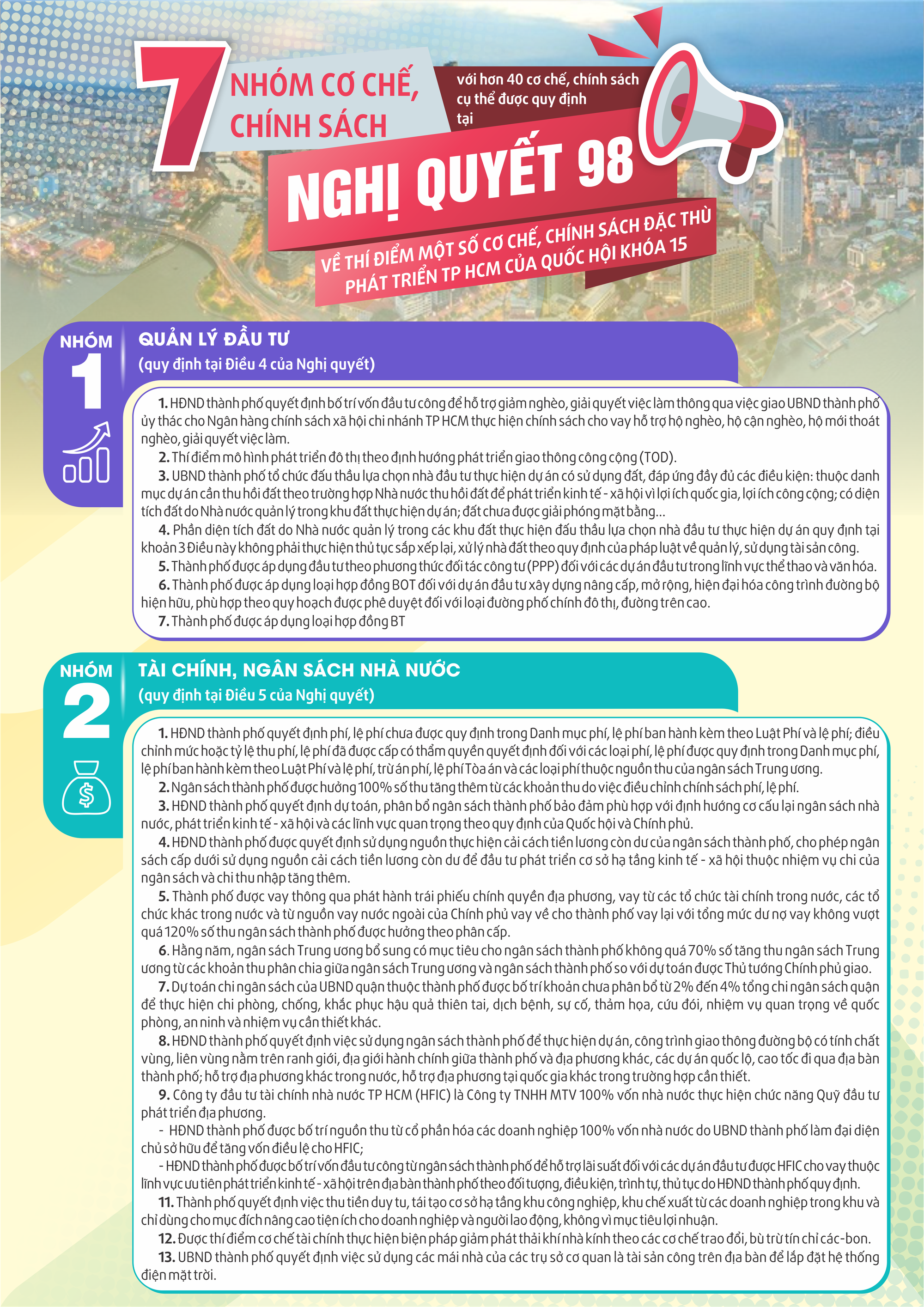 Infographic: “Cẩm nang” với 7 nhóm cơ chế, chính sách thí điểm phát triển TP HCM - Ảnh 1.