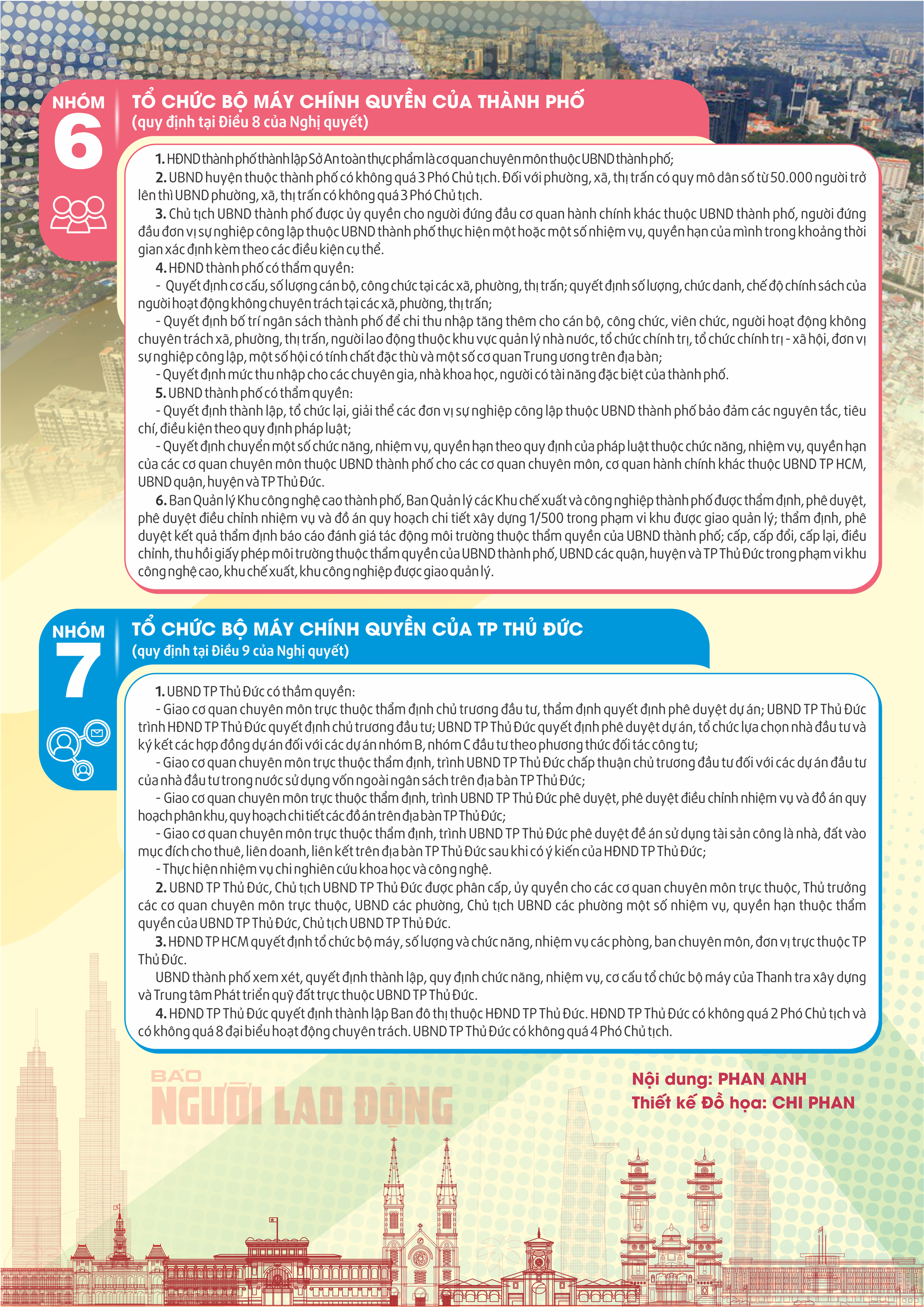 Infographic: “Cẩm nang” với 7 nhóm cơ chế, chính sách thí điểm phát triển TP HCM - Ảnh 3.